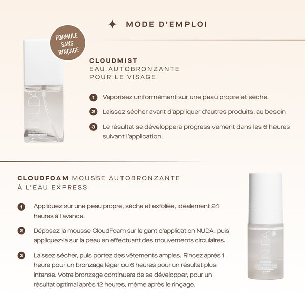 Coffret - On Cloud