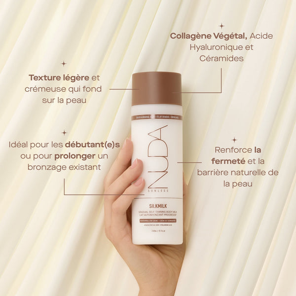 SilkMilk