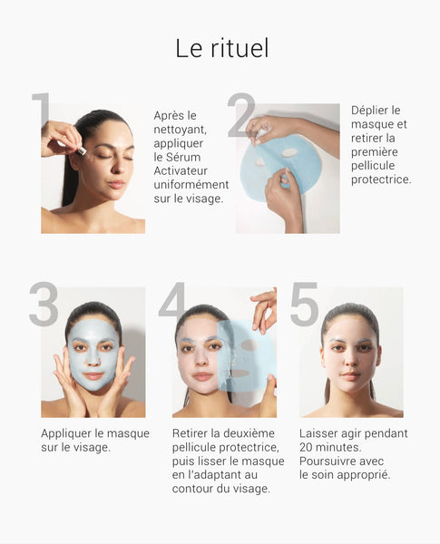 Biocellulose masque facial