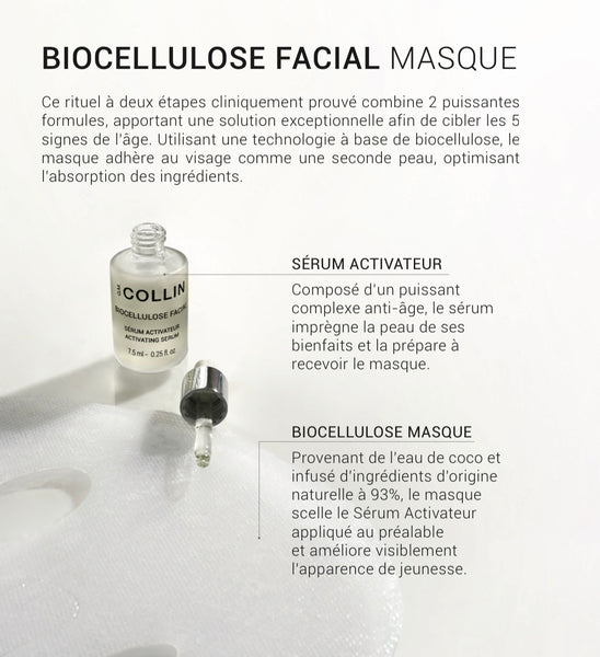 Biocellulose masque facial